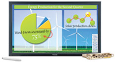 Panasonic Interactive Displays
