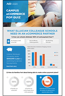Infographic