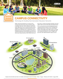 [image] Campus Connectivity whitepaper