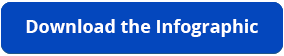Download the Infographic