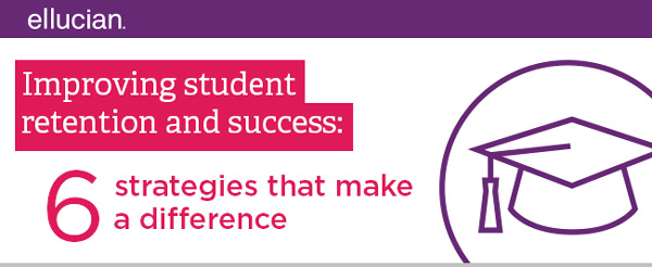 Improving student retention and success: Six strategies that make a difference