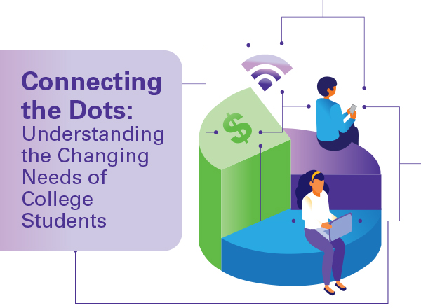 Connecting the Dots: Understanding the Changing Needs of College Students