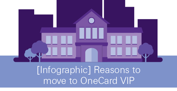 Smart Steps to a Strong PCI Foundation