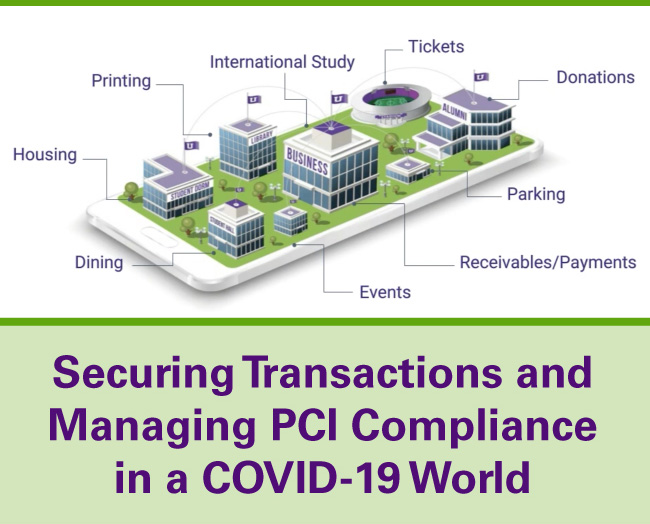 Securing Transactions and Managing PCI Compliance in a COVID-19 World